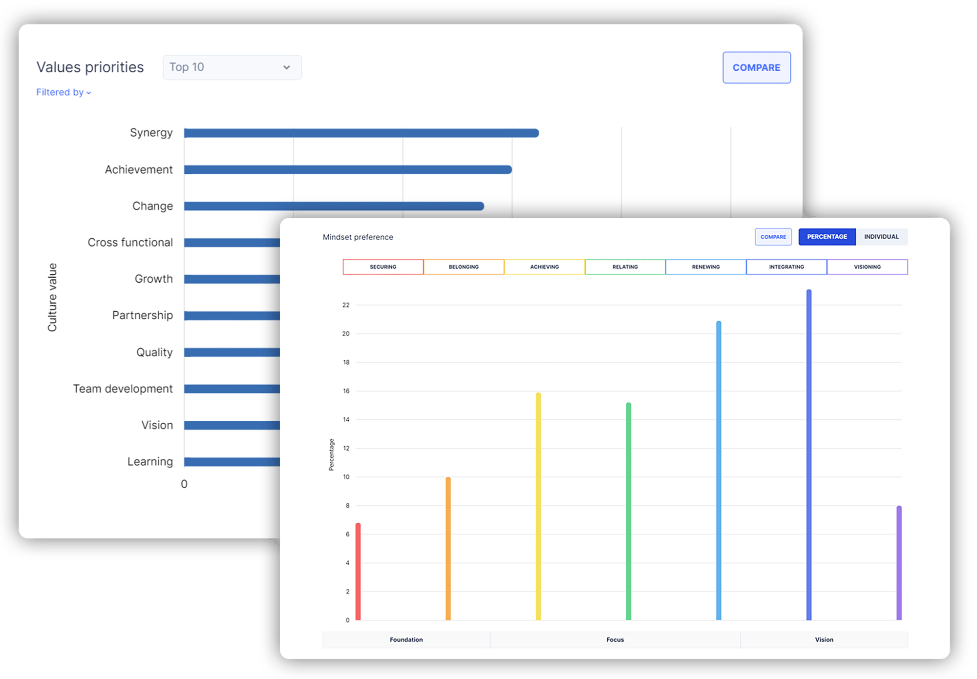 Product Feature 1.2A